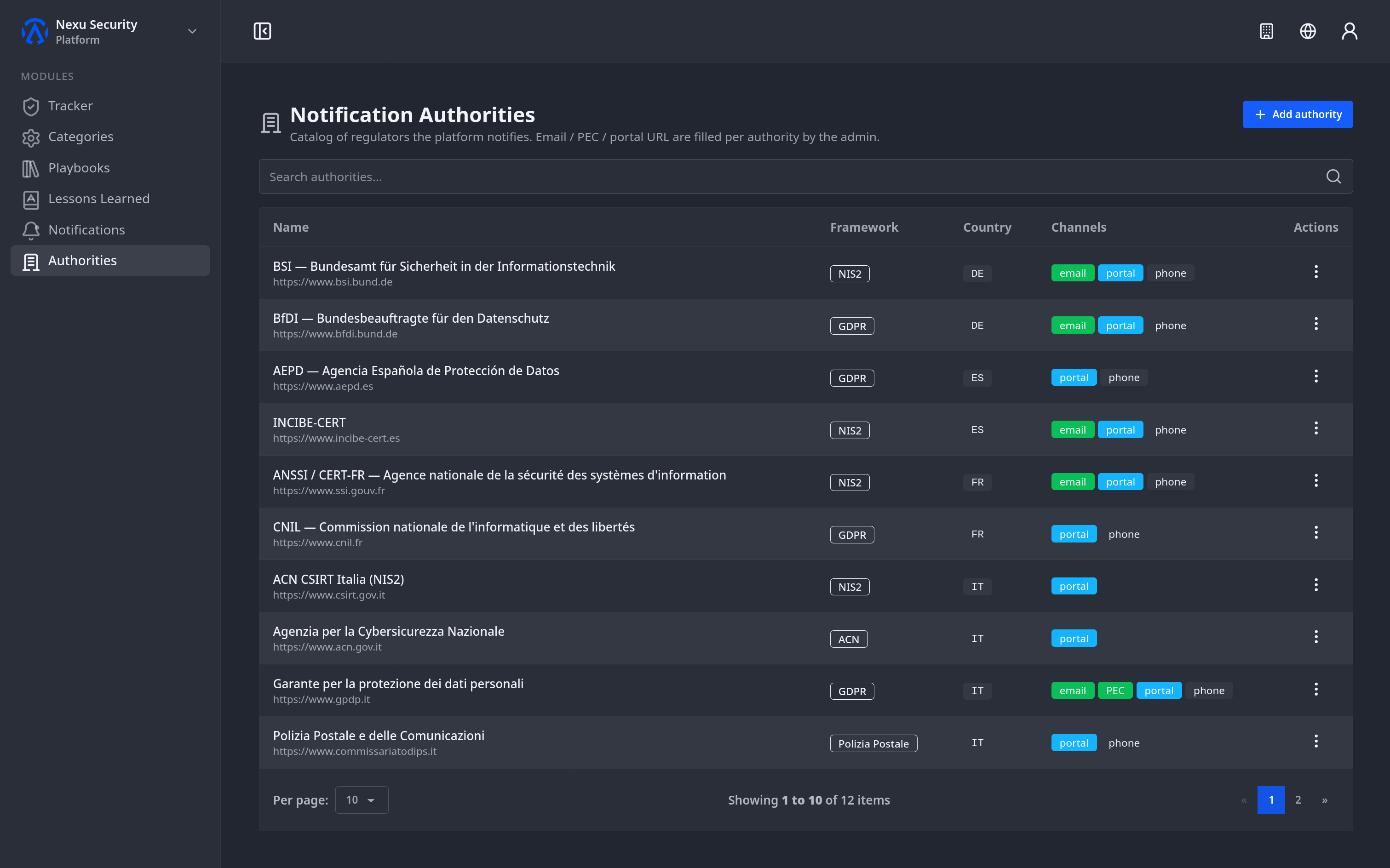 Screenshot 2 for Incident Notification