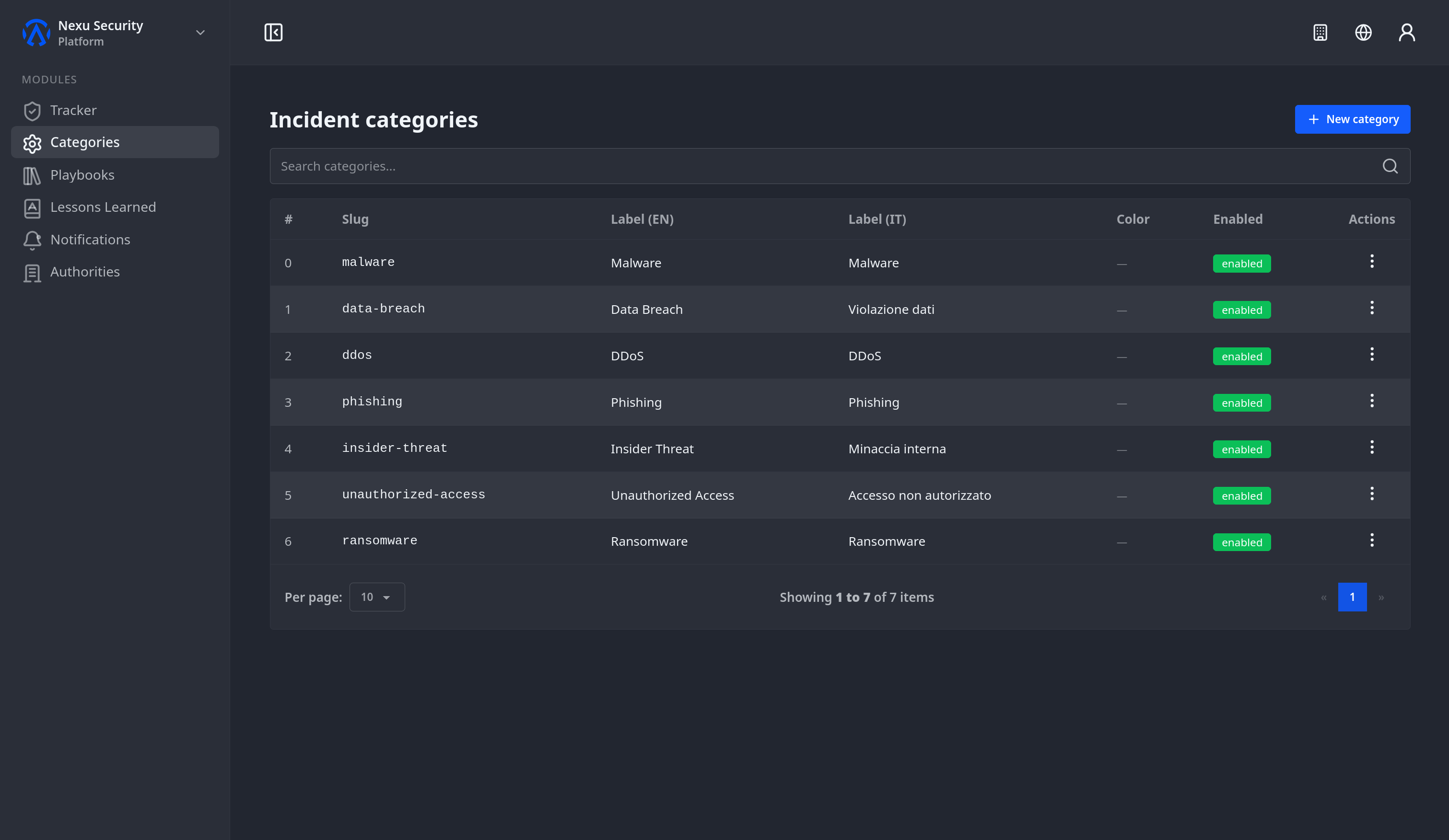 Screenshot 3 for Incident Tracker