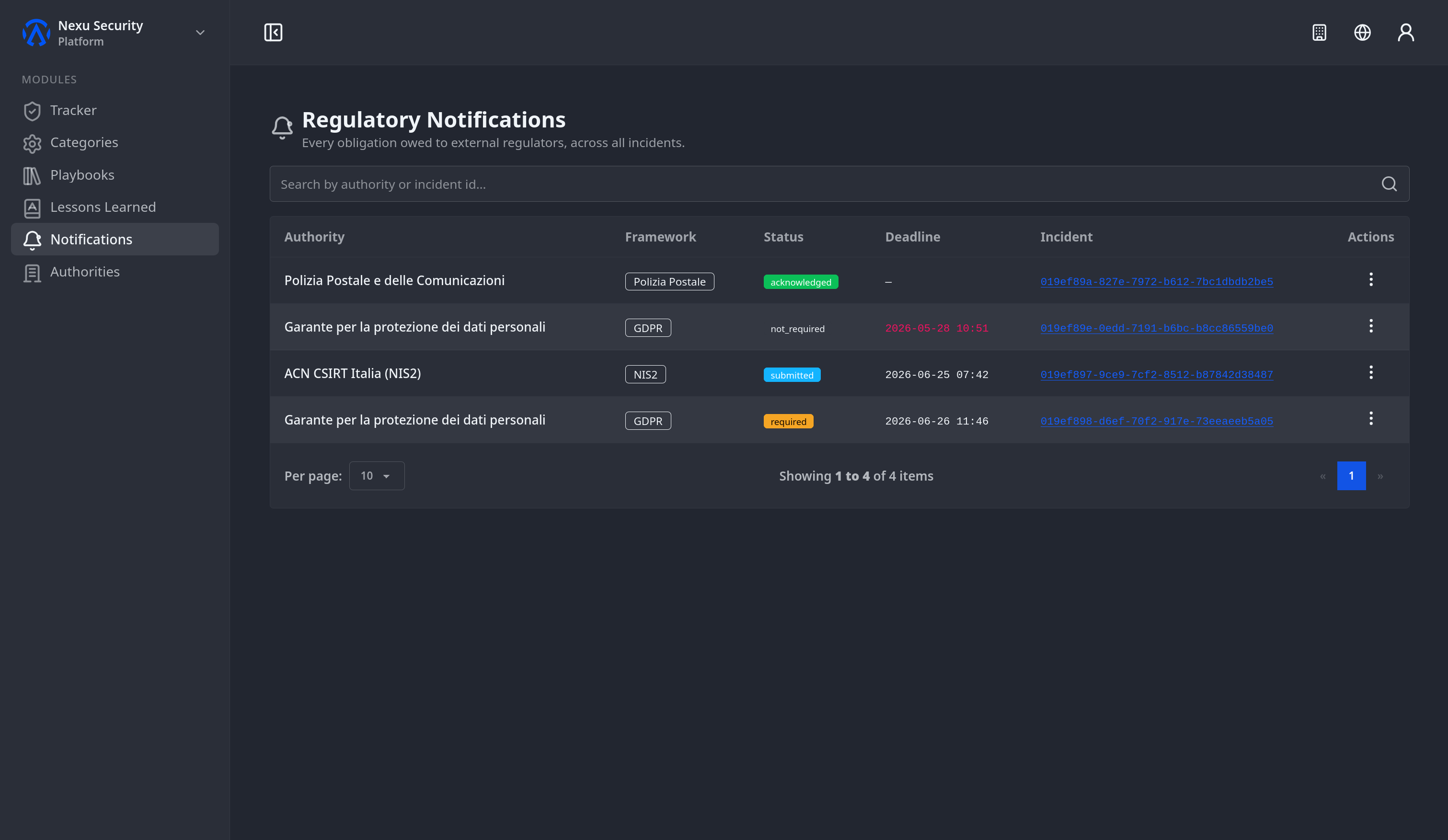 Screenshot 1 for Incident Notification