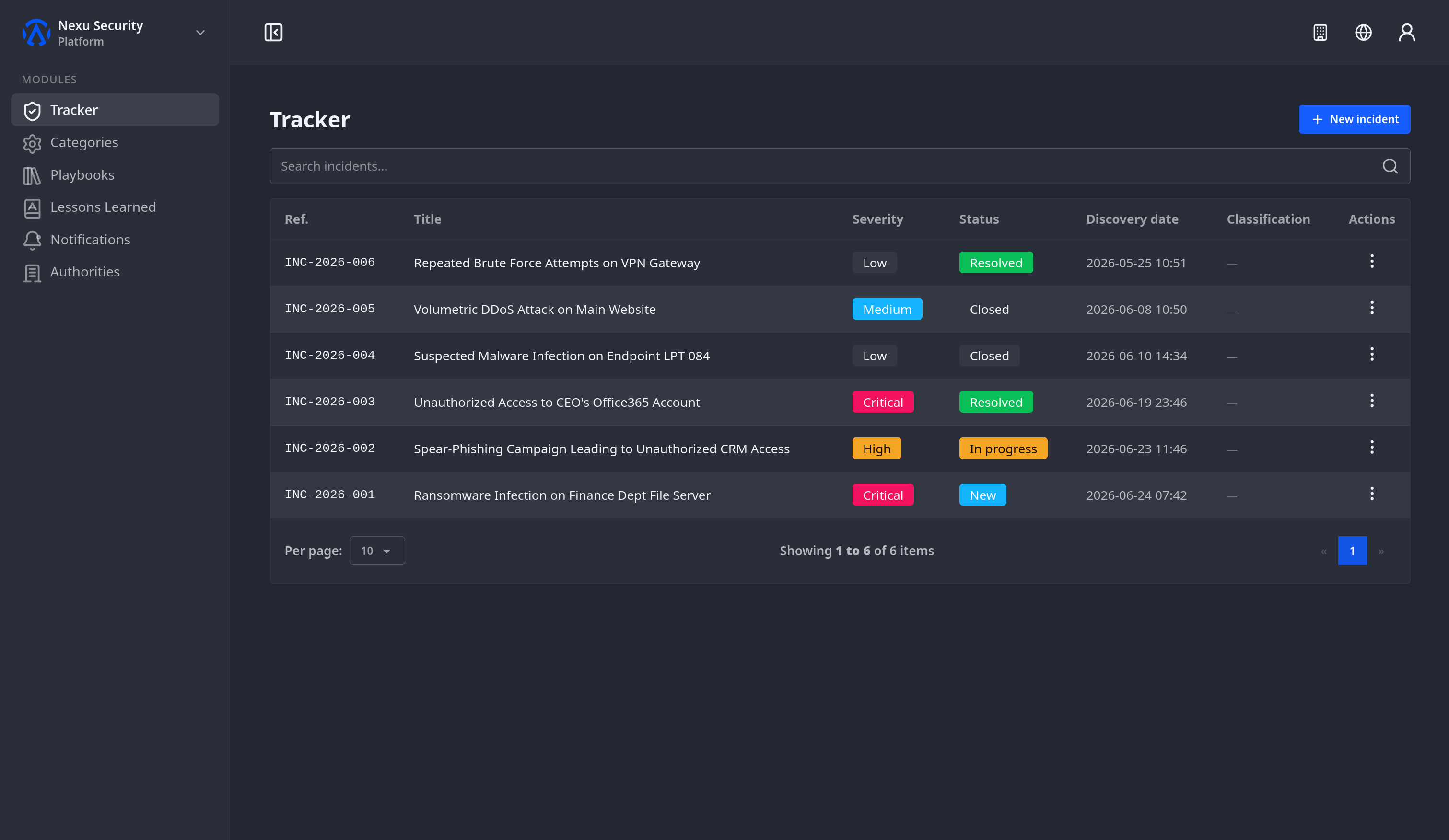 Screenshot 1 for Incident Tracker