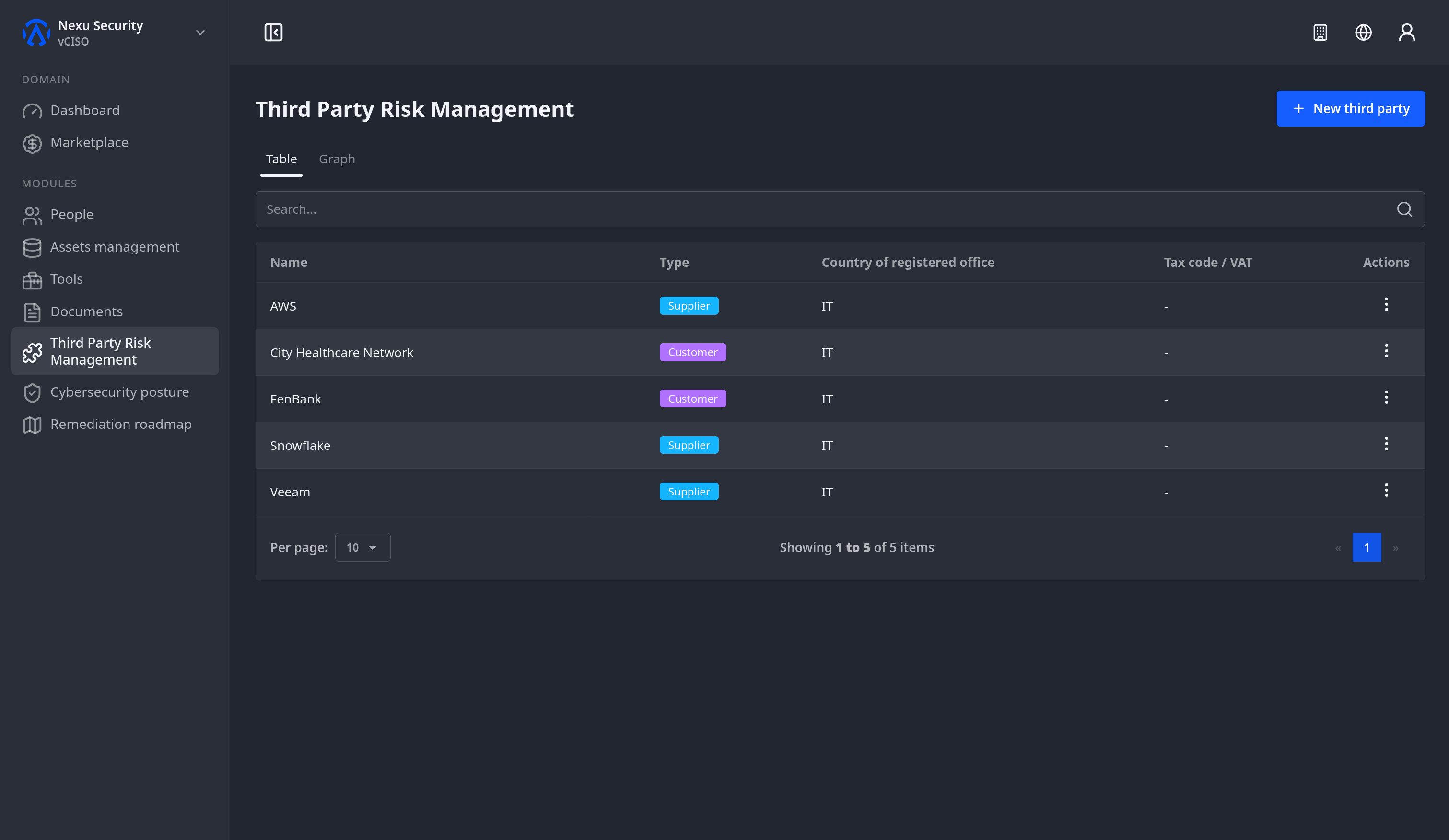 Screenshot for Third-Party Risk